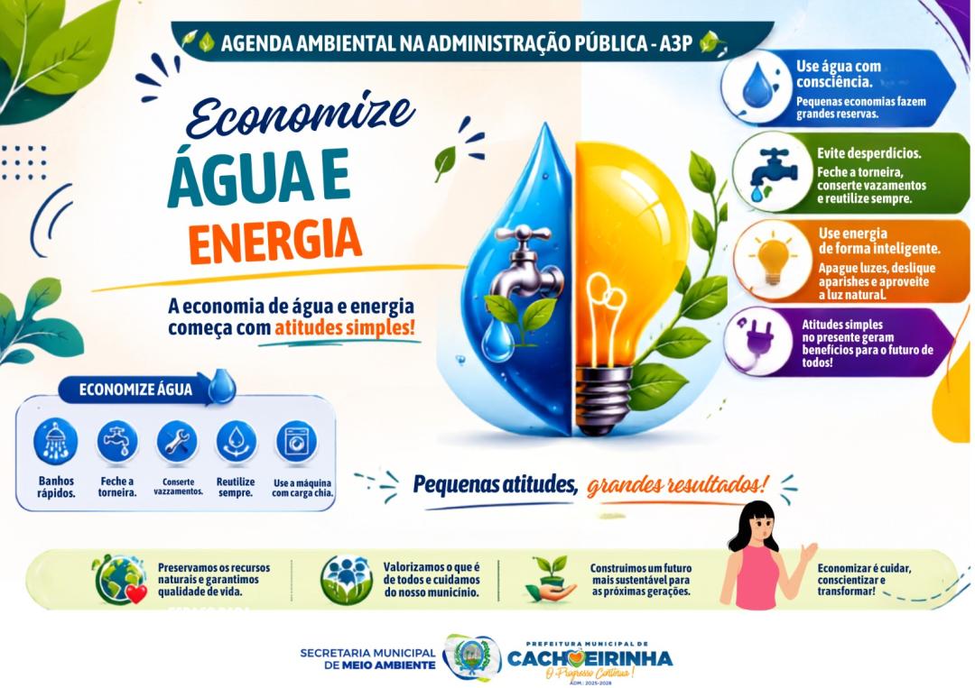 A3P INCENTIVA O CONSUMO CONSCIENTE DE ÁGUA E ENERGIA NOS ÓRGÃOS PÚBLICOS